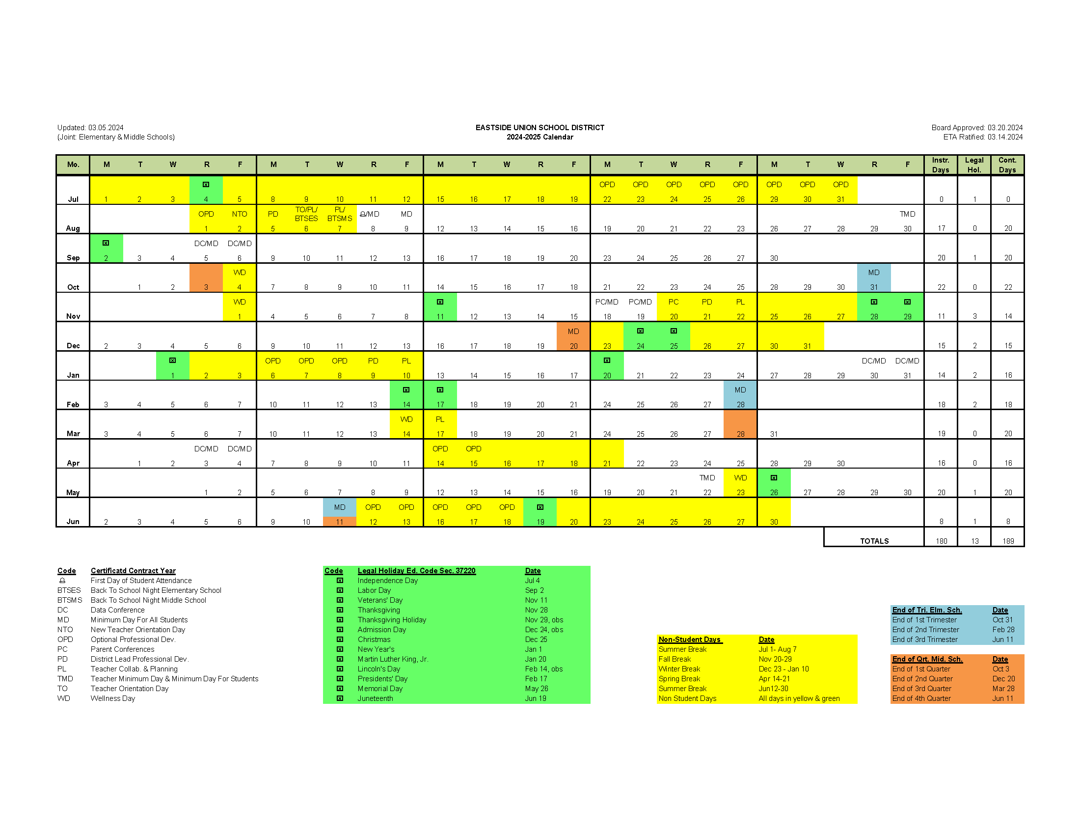 Eusd Calendar 2025-25